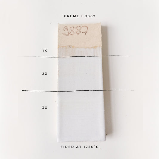 BOTZ 9887 Creme – glasyrprov med 1, 2 och 3 lager vid 1250 °C