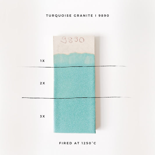 BOTZ 9890 Turquoise granite – glasyrprov med 1, 2 och 3 lager vid 1250 °C