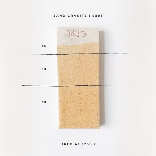 BOTZ 9895 Sand granite – glasyrprov med 1, 2 och 3 lager vid 1250 °C