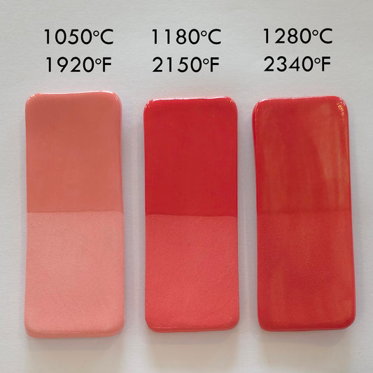 Christmas Red Underglasyr