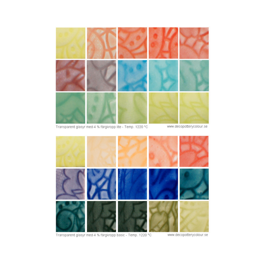 Blank Stengodsglasyr 1220 - 1260°C