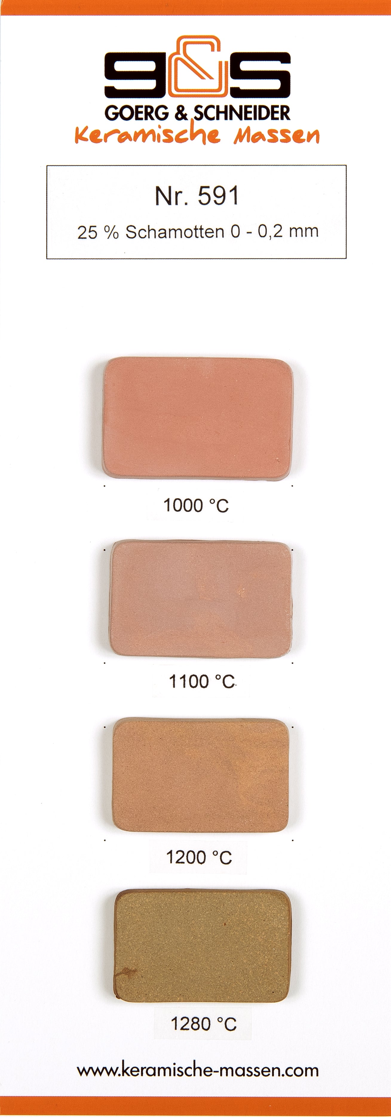 Goerg & Schneider 591