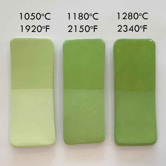 Mint Green Underglasyr