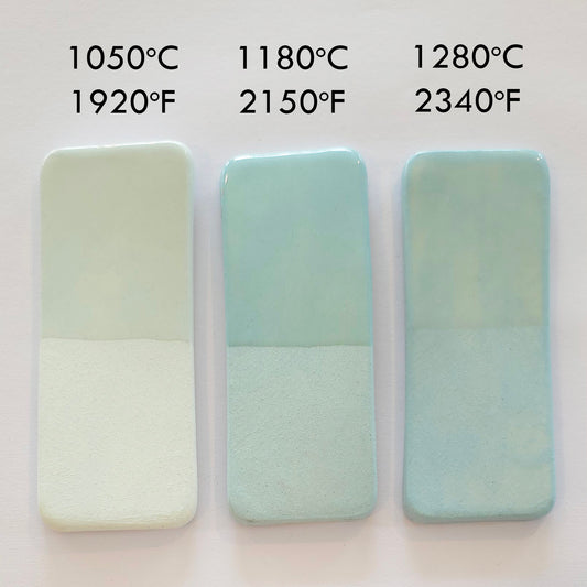 Powder Blue Underglasyr