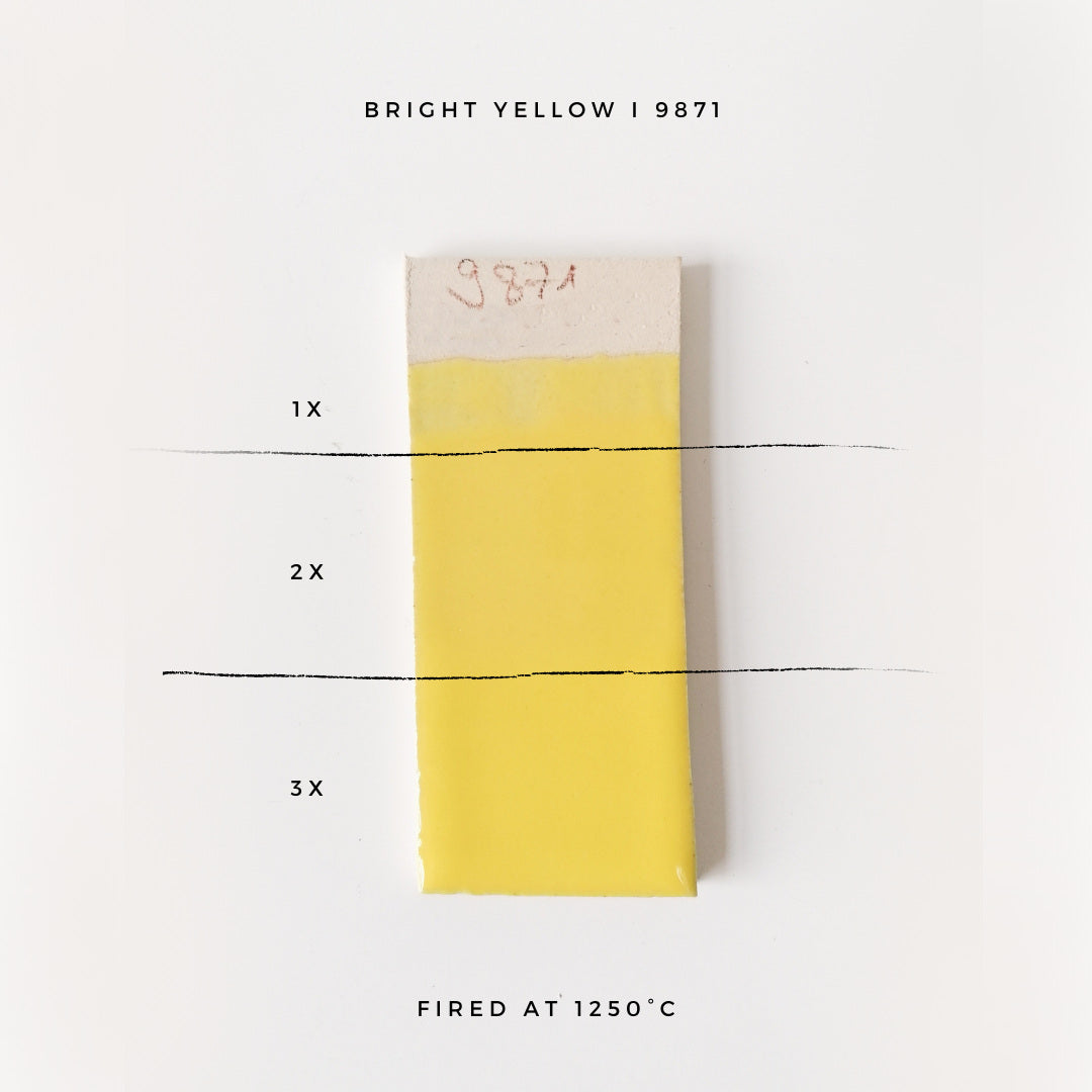 BOTZ 9871 Bright Yellow – glasyrprov med 1, 2 och 3 lager vid 1250 °C