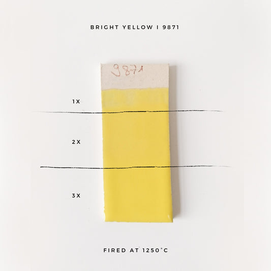 BOTZ 9871 Bright Yellow – glasyrprov med 1, 2 och 3 lager vid 1250 °C