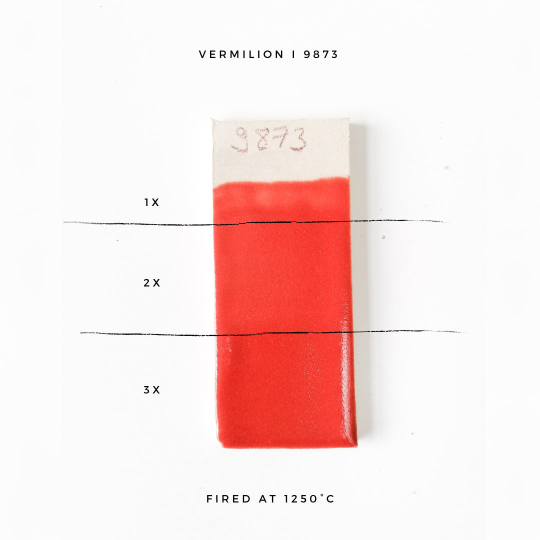 BOTZ 9873 Vermillion – glasyrprov med 1, 2 och 3 lager vid 1250 °C