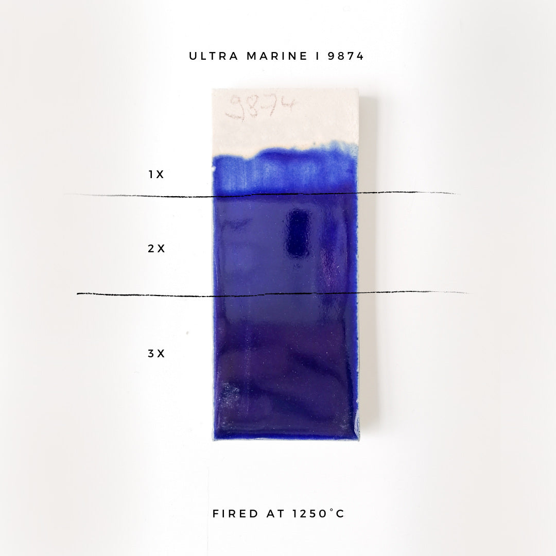 BOTZ 9874 Ultra marine – glasyrprov med 1, 2 och 3 lager vid 1250 °C