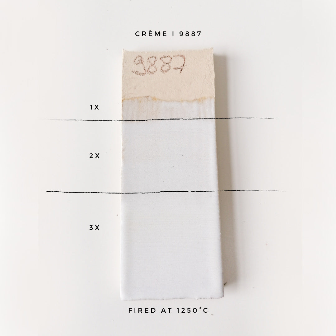 BOTZ 9887 Creme – glasyrprov med 1, 2 och 3 lager vid 1250 °C