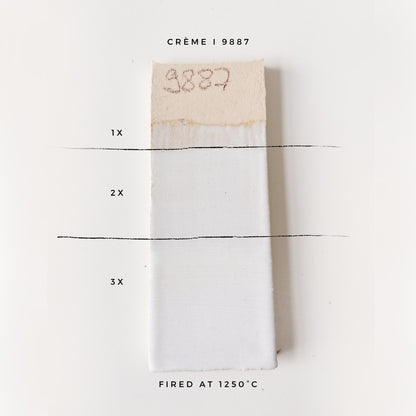 BOTZ 9887 Creme – glasyrprov med 1, 2 och 3 lager vid 1250 °C