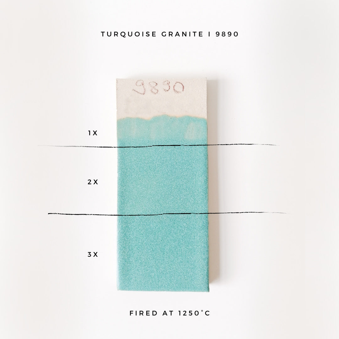 BOTZ 9890 Turquoise granite – glasyrprov med 1, 2 och 3 lager vid 1250 °C