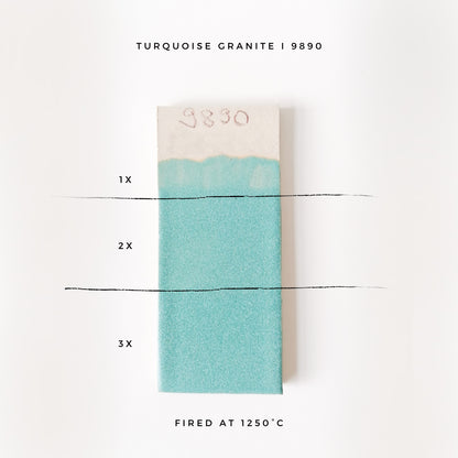 BOTZ 9890 Turquoise granite – glasyrprov med 1, 2 och 3 lager vid 1250 °C