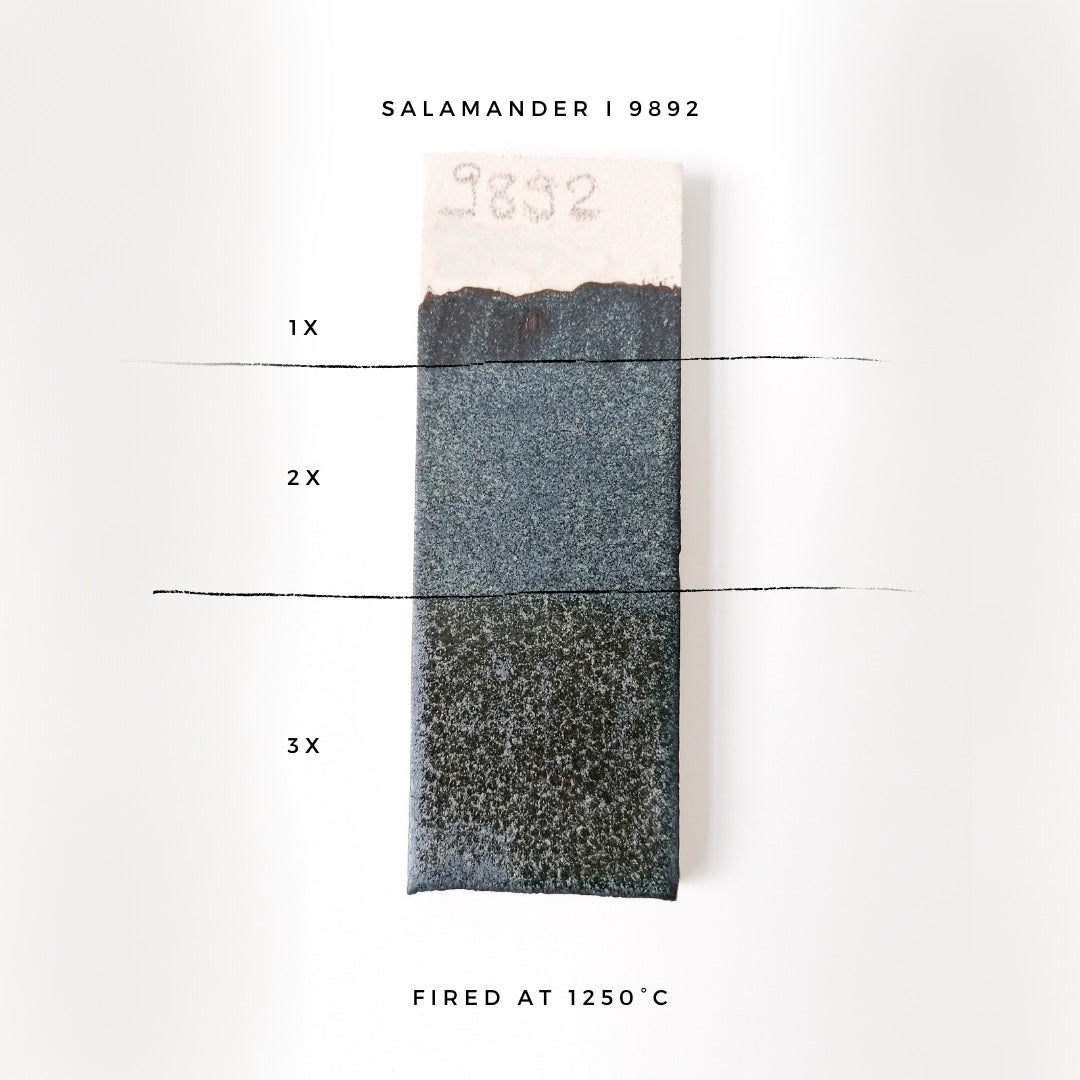 BOTZ 9892 Salamander – glasyrprov med 1, 2 och 3 lager vid 1250 °C