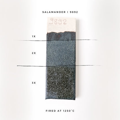 BOTZ 9892 Salamander – glasyrprov med 1, 2 och 3 lager vid 1250 °C