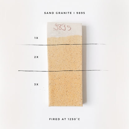 BOTZ 9895 Sand granite – glasyrprov med 1, 2 och 3 lager vid 1250 °C