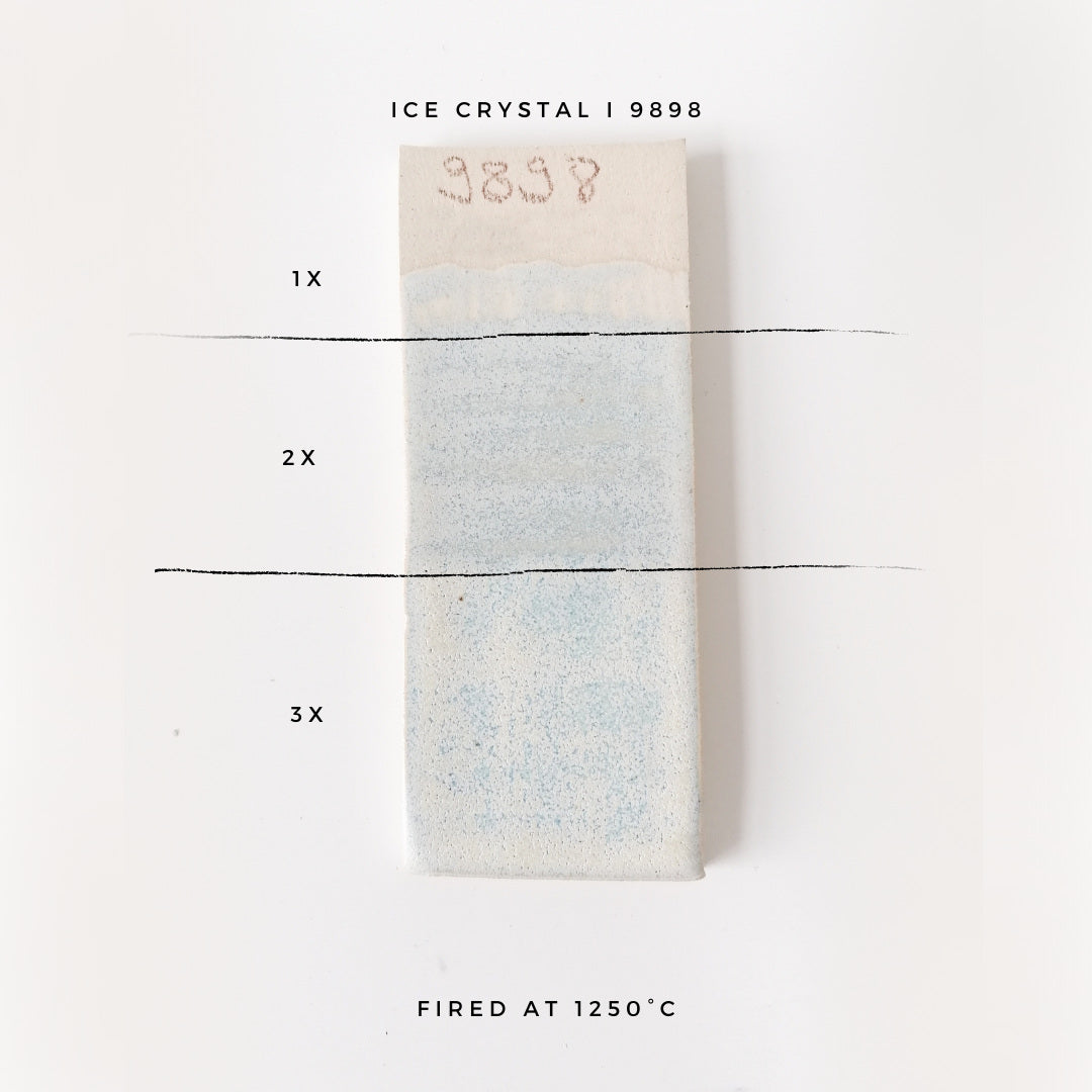 BOTZ 9898 Ice crystal – glasyrprov med 1, 2 och 3 lager vid 1250 °C