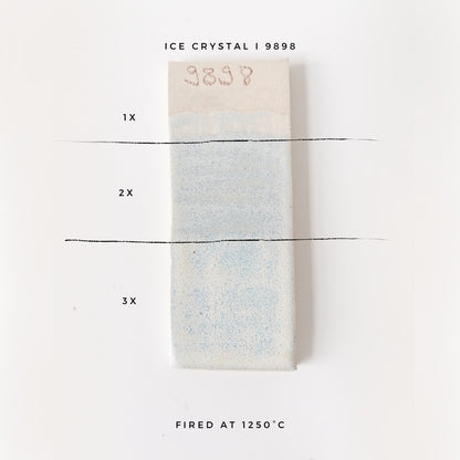 BOTZ 9898 Ice crystal – glasyrprov med 1, 2 och 3 lager vid 1250 °C