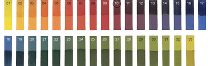 Färgkropp Basic 10