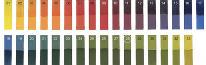 Färgkropp Basic 28