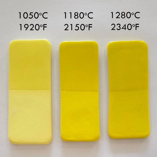 Lemon Yellow Underglasyr