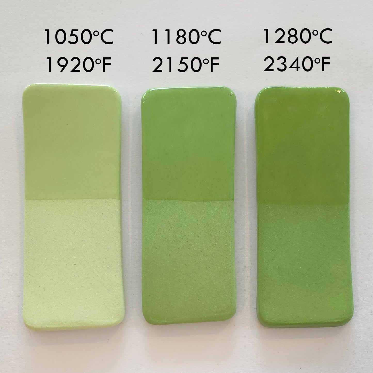 Mint Green Underglasyr