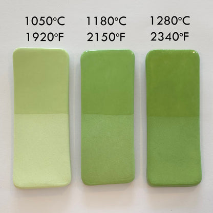 Mint Green Underglasyr