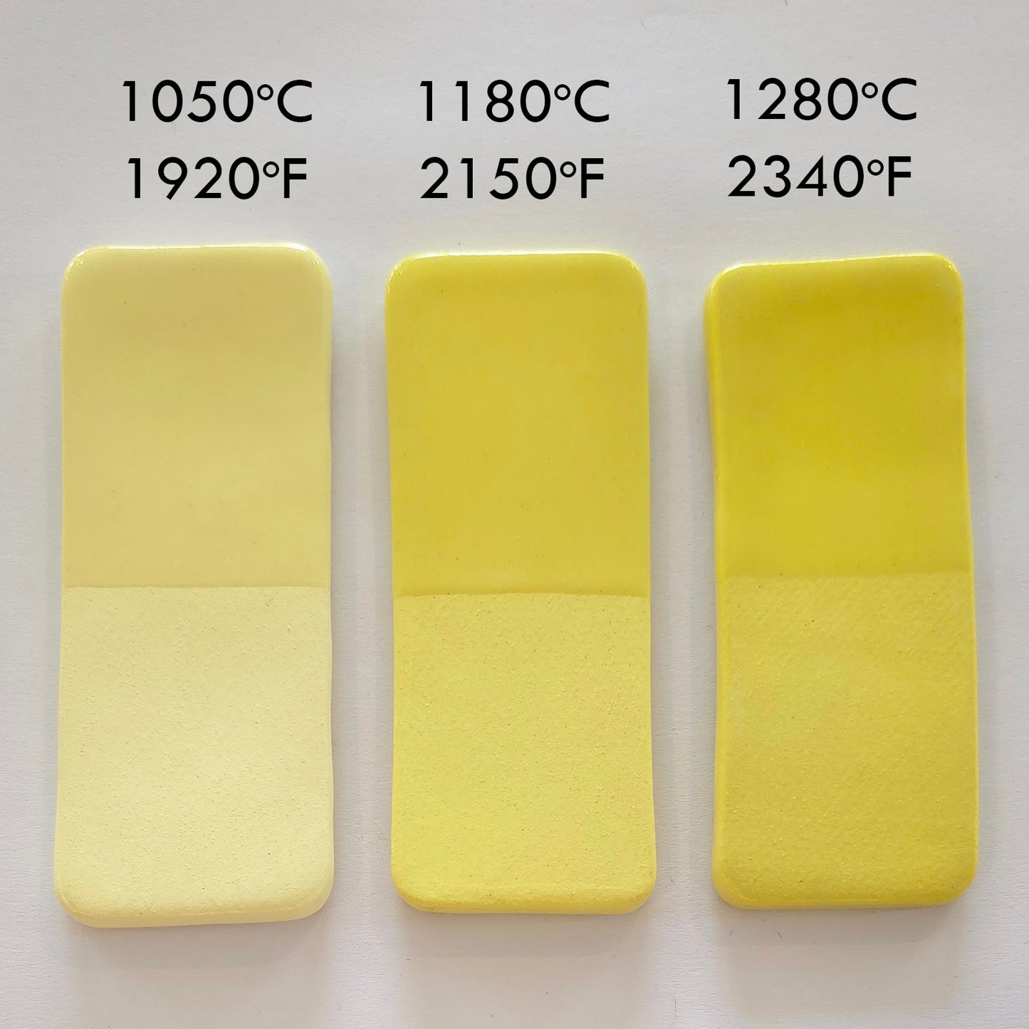 Moonlight Yellow Underglasyr