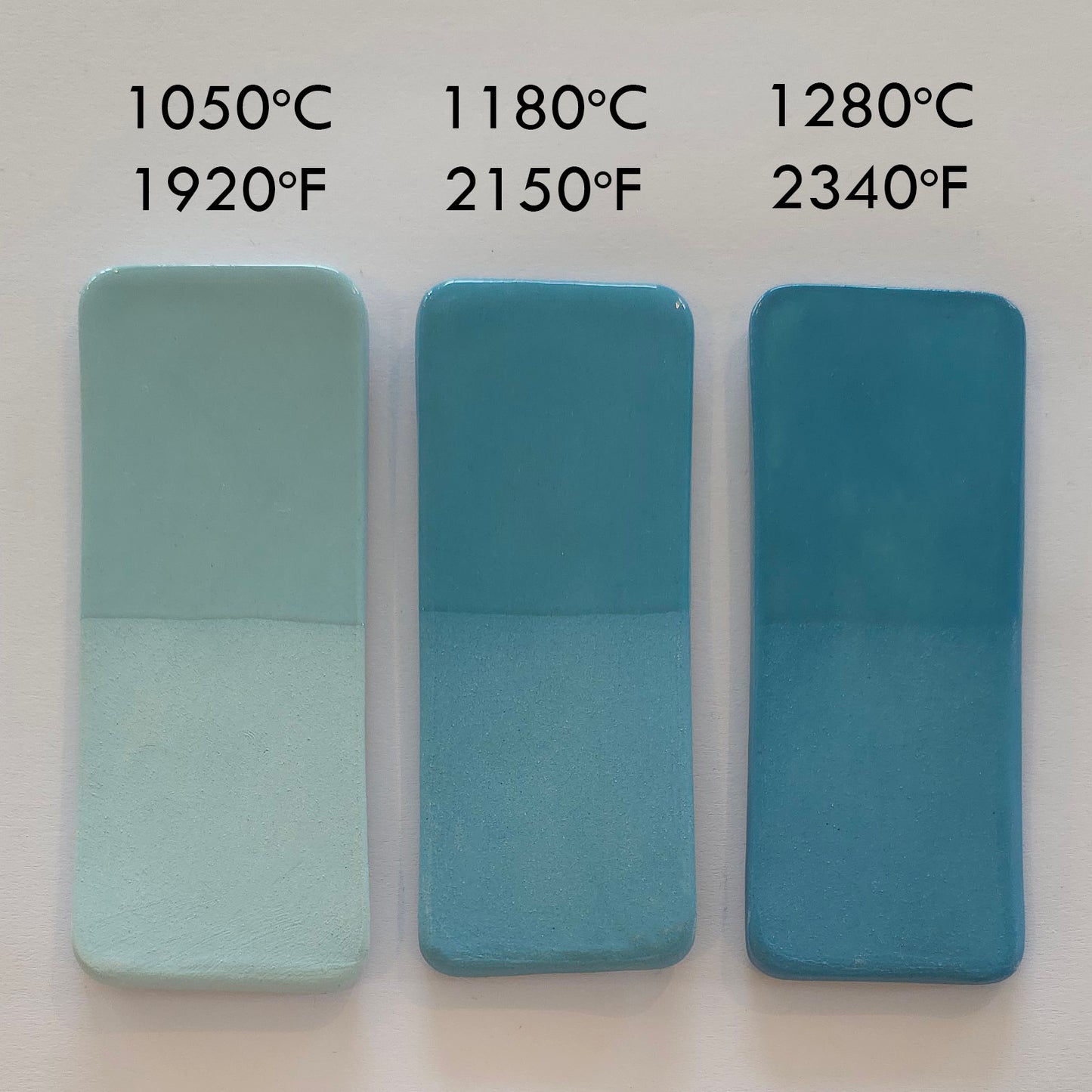 Turquoise Blue Underglasyr