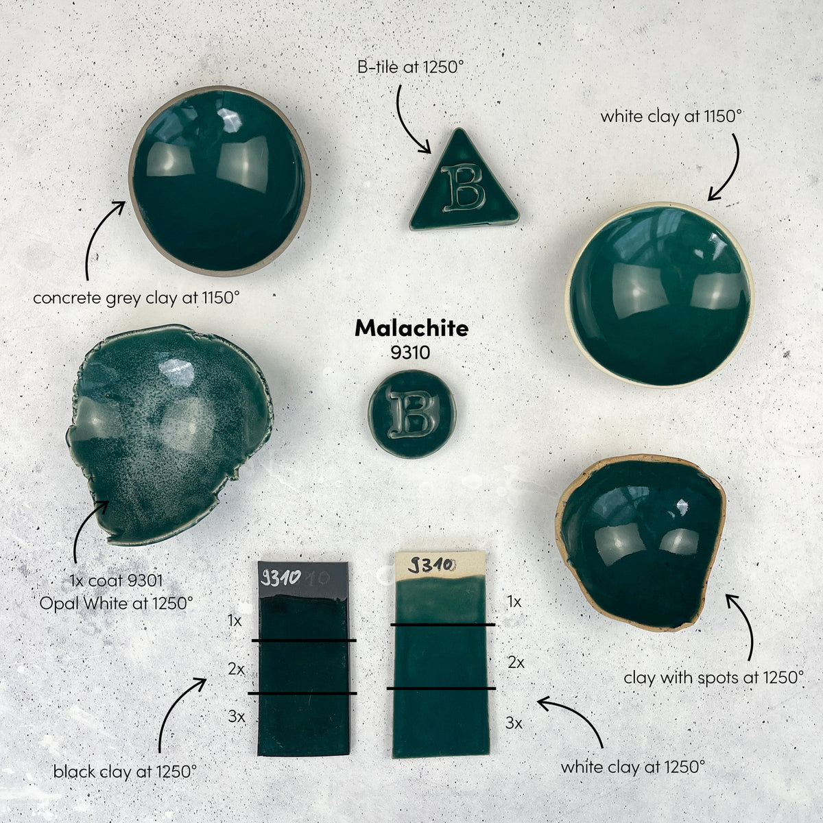 BOTZ 9310 Malachite PRO. BOTZ:s jämförelse av 9310 på olika leror och vid olika temperaturer. Underlag, eventuella kombinationer och temperaturer anges i bilden.