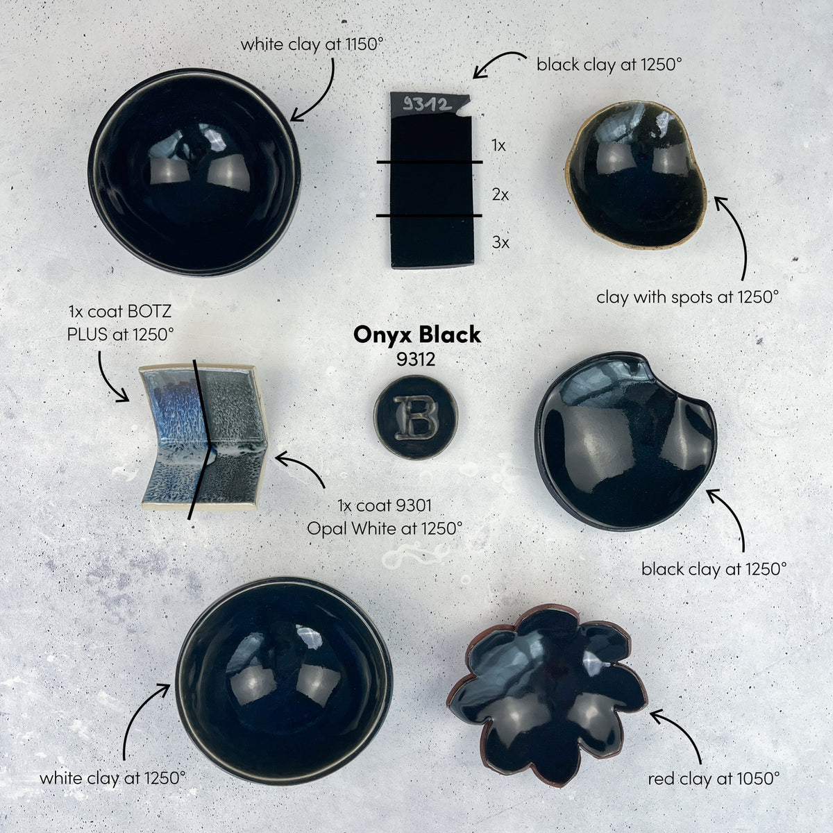 BOTZ 9312 Onyx Black PRO. BOTZ:s jämförelse av 9312 på olika leror och vid olika temperaturer. Underlag, eventuella kombinationer och temperaturer anges i bilden.