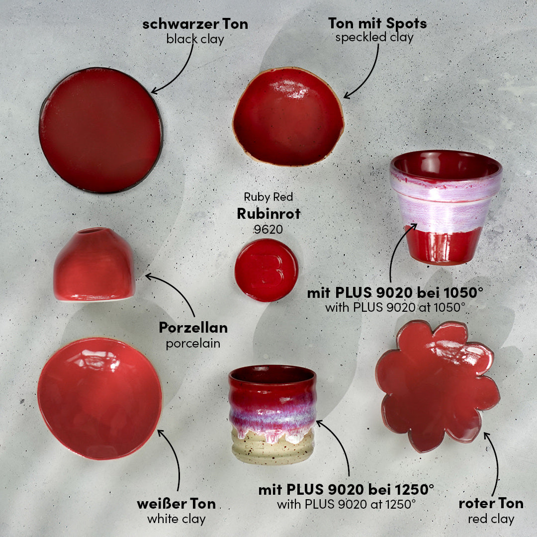 BOTZ 9620 Ruby Red PRO. BOTZ:s jämförelse av 9620 på olika leror och vid olika temperaturer. Underlag, eventuella kombinationer och temperaturer anges i bilden.