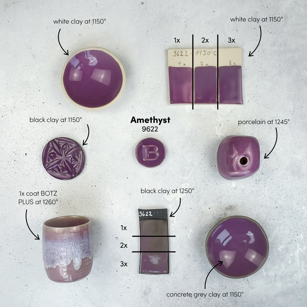 BOTZ 9622 Amethyst PRO. BOTZ:s jämförelse av 9622 på olika leror och vid olika temperaturer. Underlag, eventuella kombinationer och temperaturer anges i bilden.