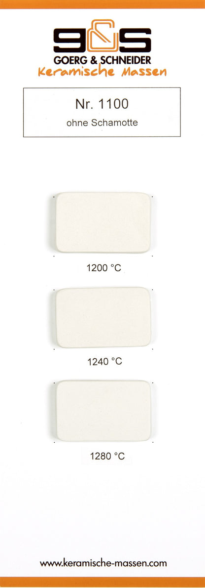Brännprover för Goerg & Schneider 1100
