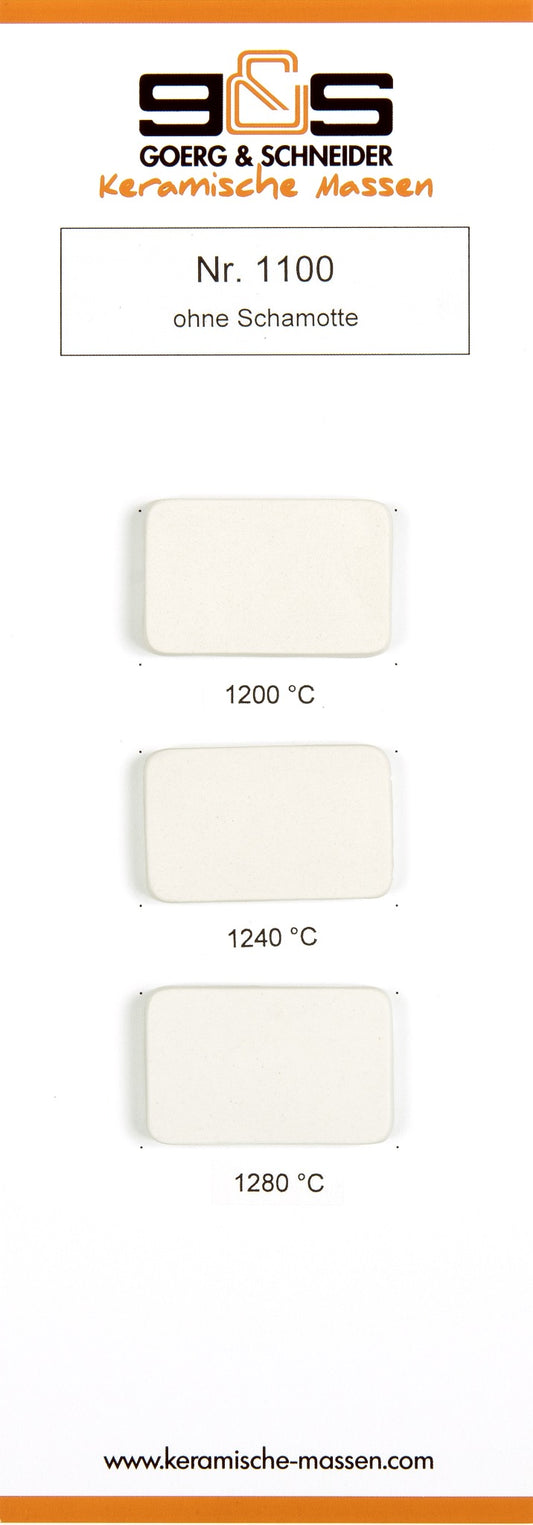 Brännprover för Goerg & Schneider 1100